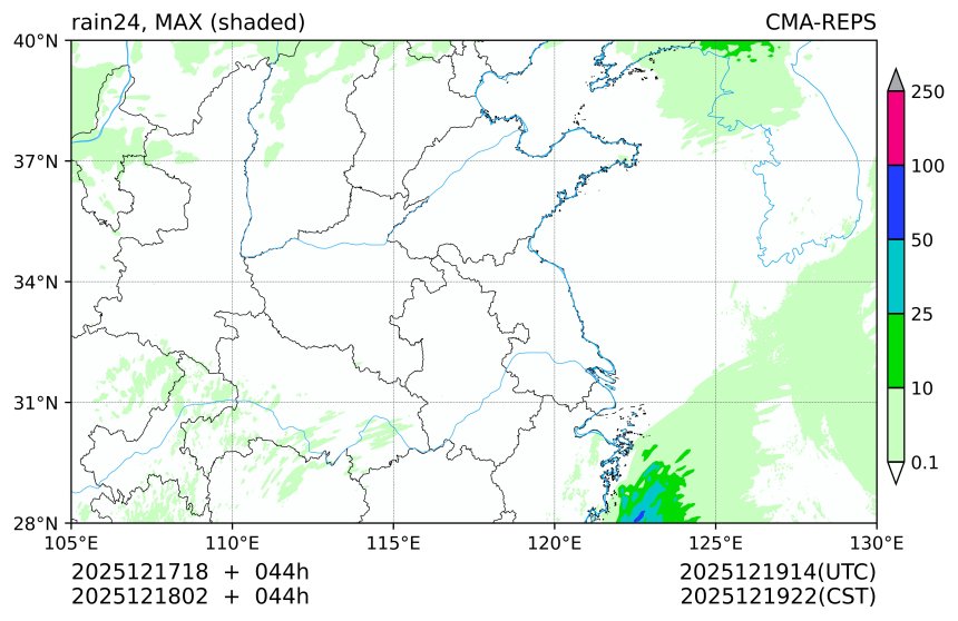 12/17 18时 +044小时