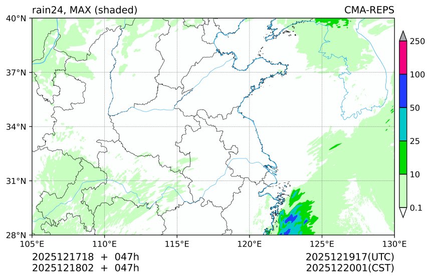12/17 18时 +047小时