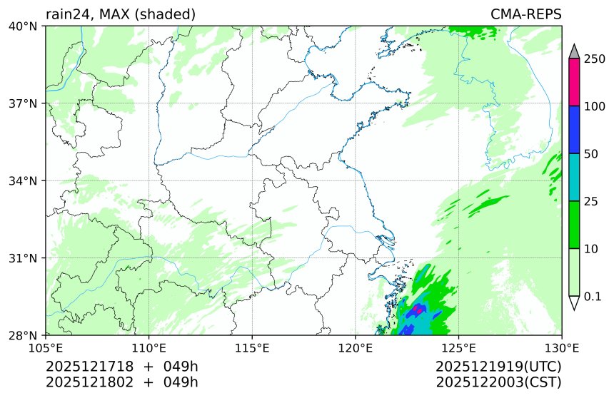 12/17 18时 +049小时