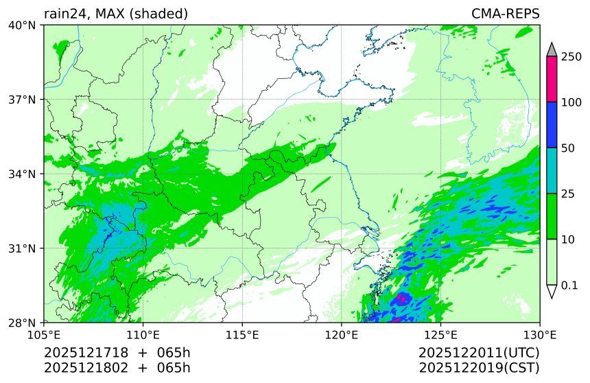 12/17 18时 +065小时