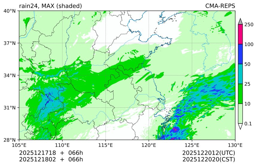 12/17 18时 +066小时
