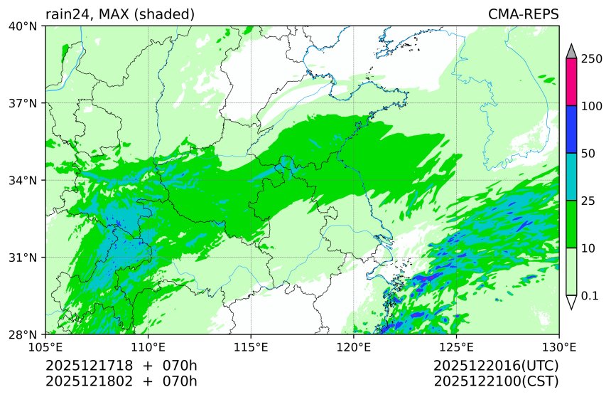 12/17 18时 +070小时