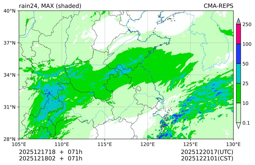 12/17 18时 +071小时