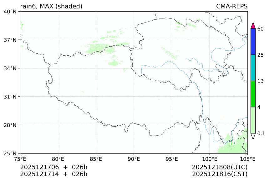 12/17 06时 +026小时