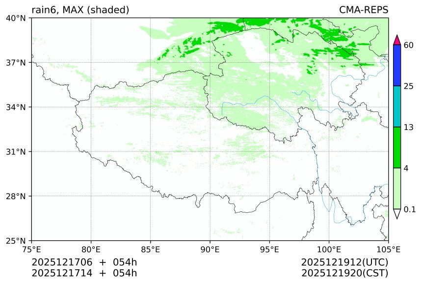 12/17 06时 +054小时