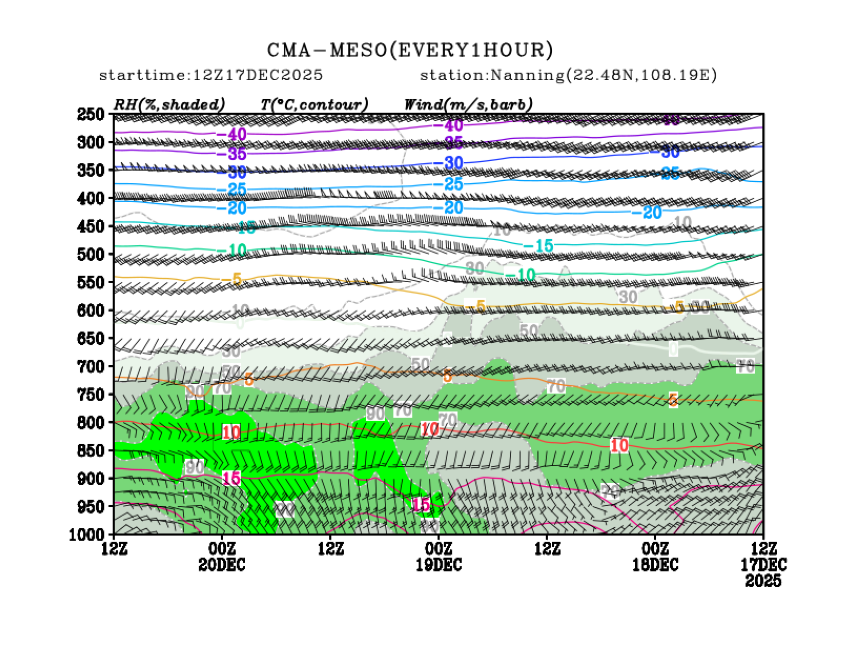 12/17 20时 +072小时