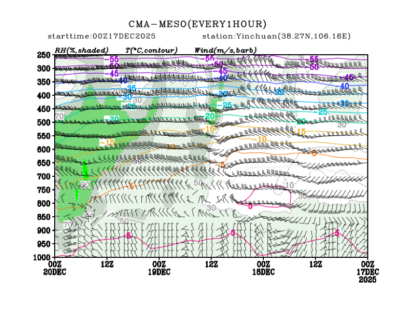 12/17 08时 +072小时