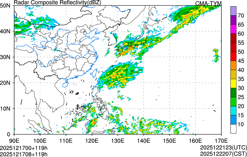 12/17 00时 +119小时