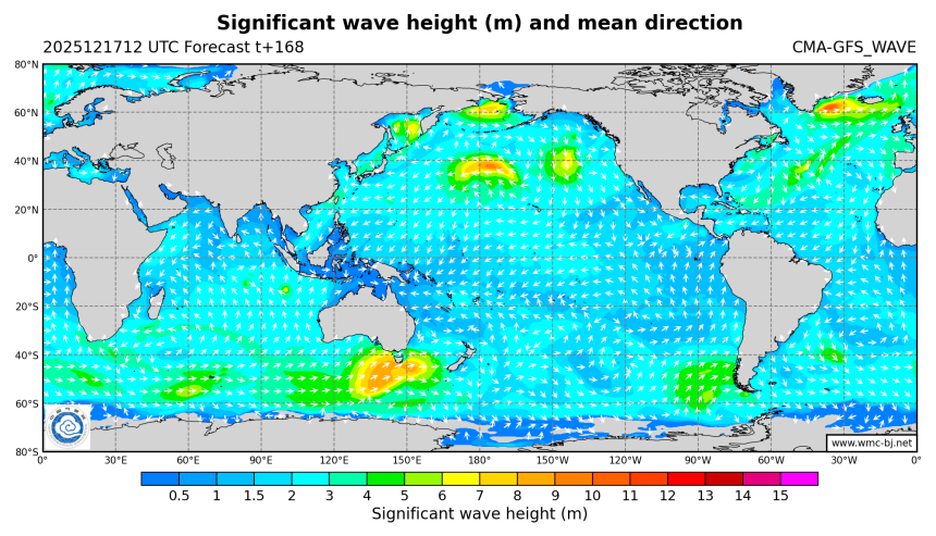 12/17 20时 +168小时