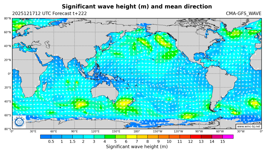 12/17 20时 +222小时