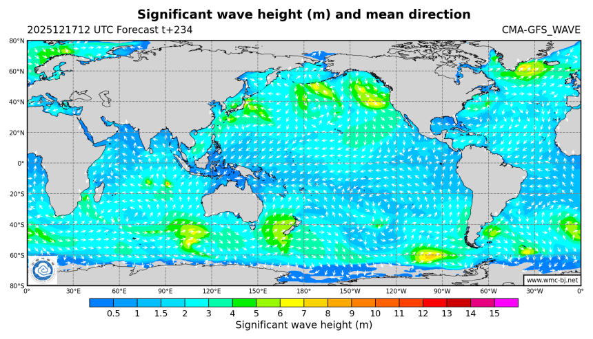 12/17 20时 +234小时