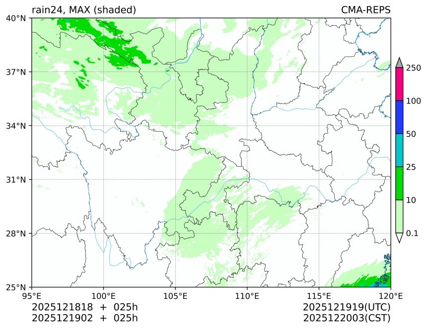 12/18 18时 +025小时