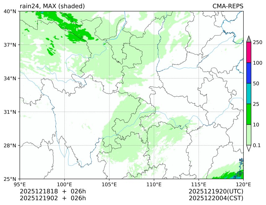 12/18 18时 +026小时