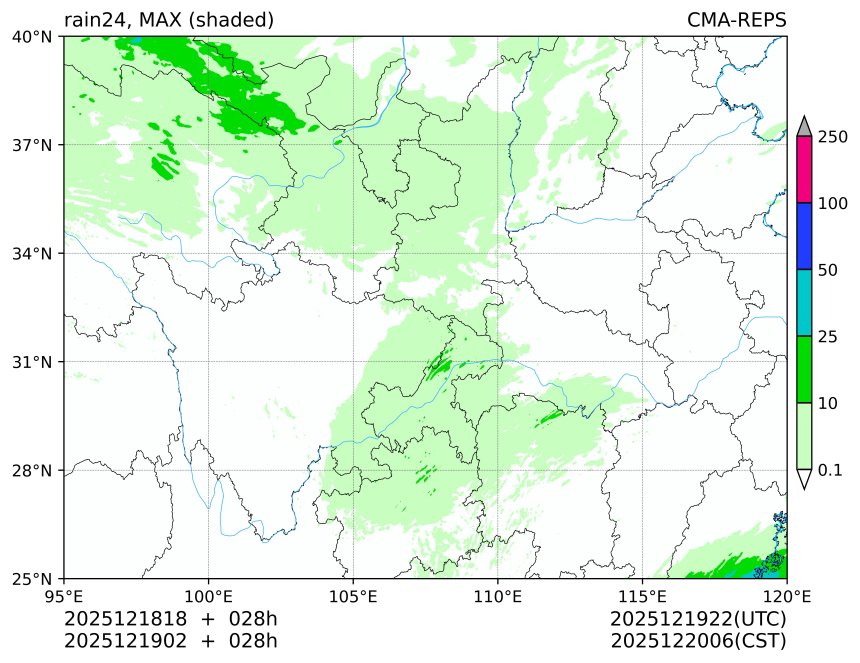 12/18 18时 +028小时
