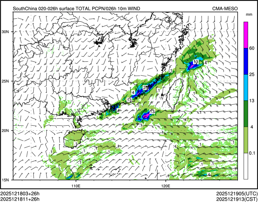 12/18 11时 +026小时