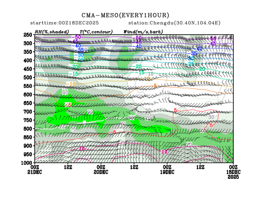12/18 08时 +072小时