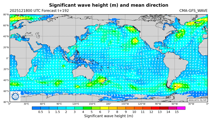 12/18 08时 +192小时
