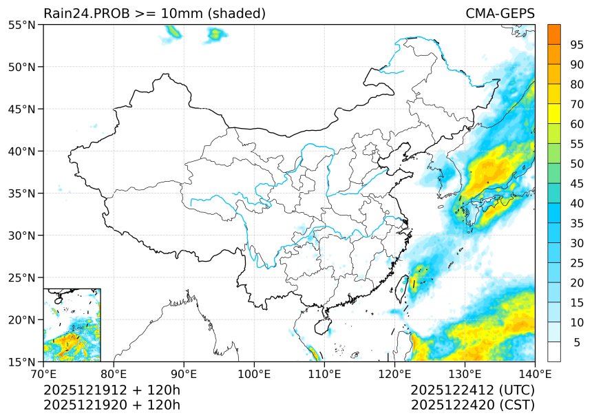 12/19 20时 +120小时
