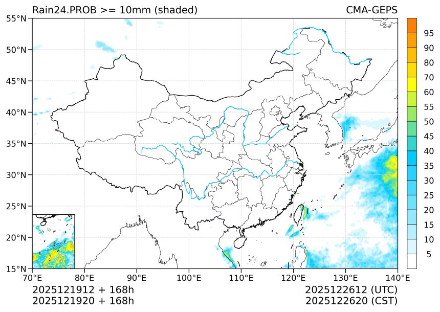 12/19 20时 +168小时
