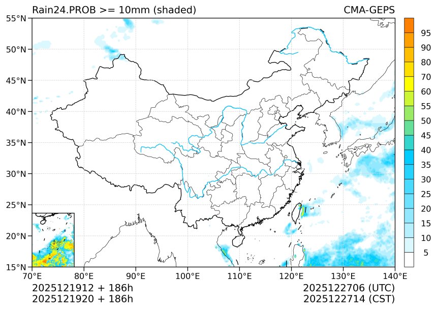 12/19 20时 +186小时