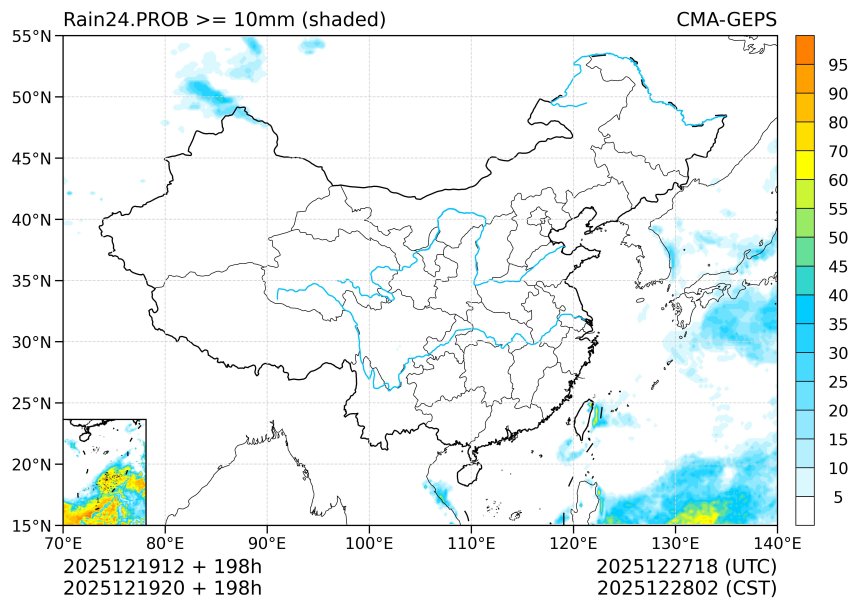 12/19 20时 +198小时
