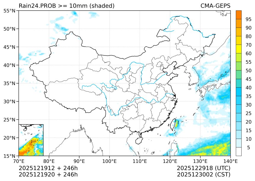 12/19 20时 +246小时