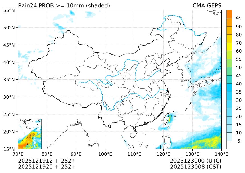 12/19 20时 +252小时