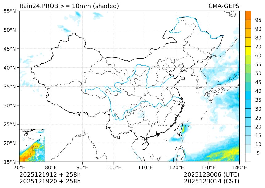 12/19 20时 +258小时
