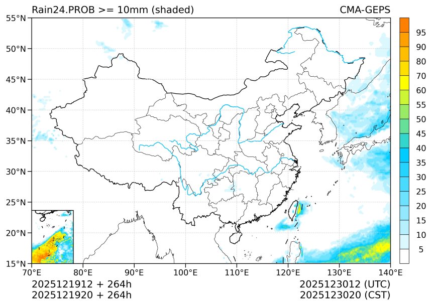 12/19 20时 +264小时