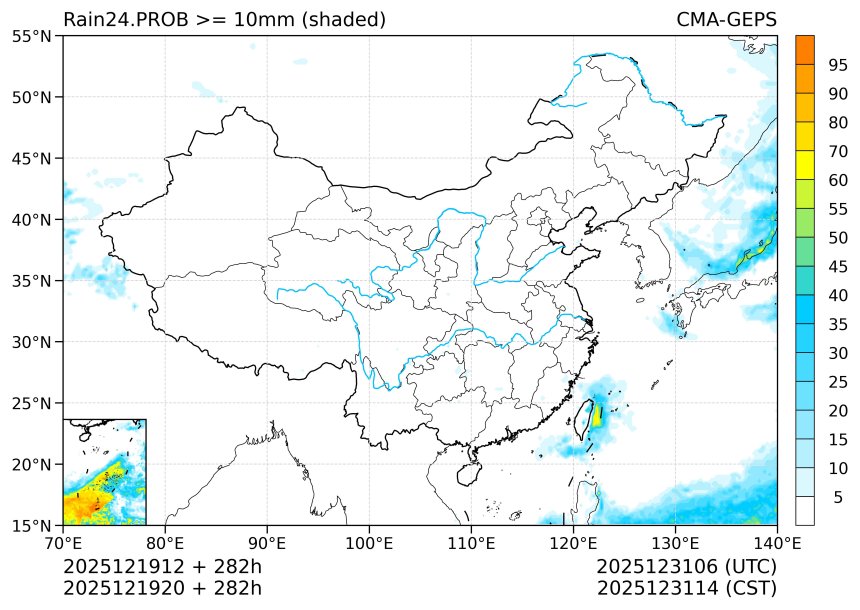 12/19 20时 +282小时