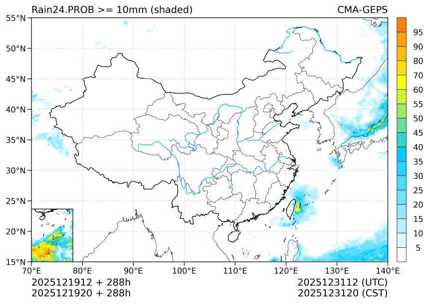 12/19 20时 +288小时
