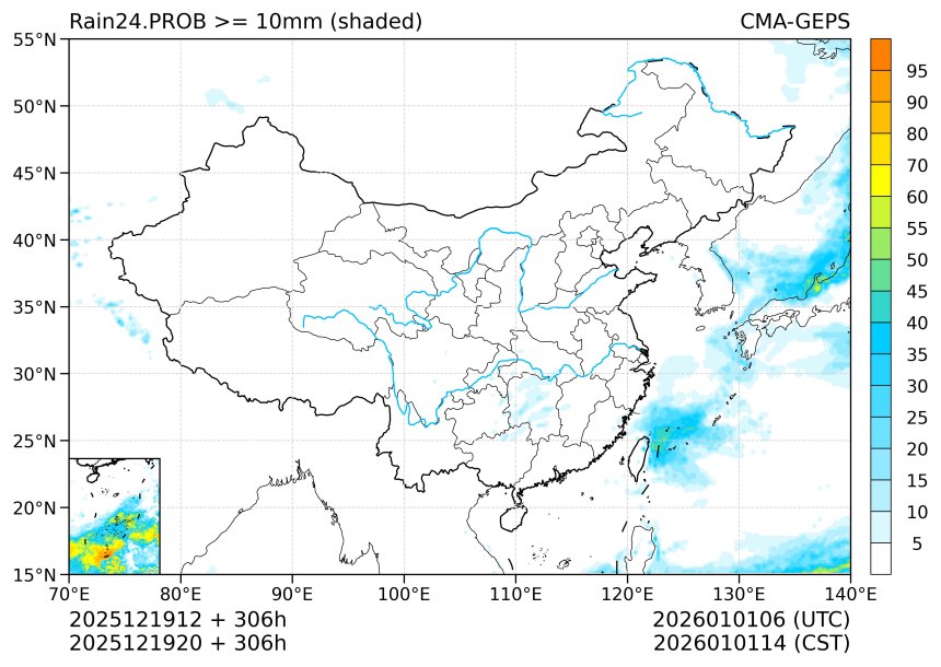 12/19 20时 +306小时