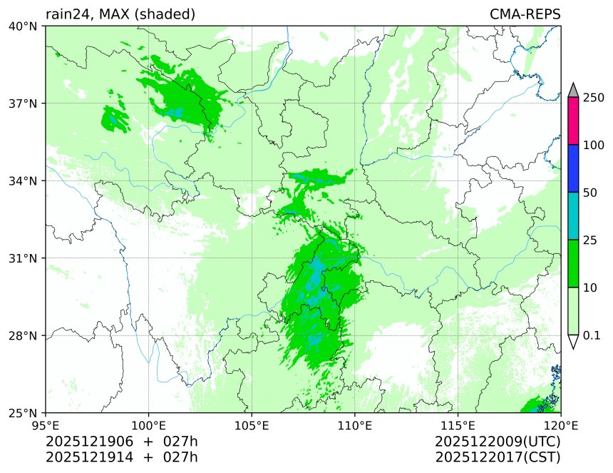 12/19 06时 +027小时