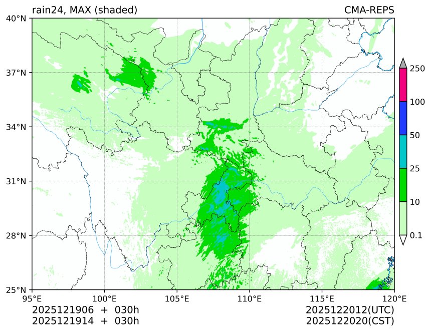 12/19 06时 +030小时