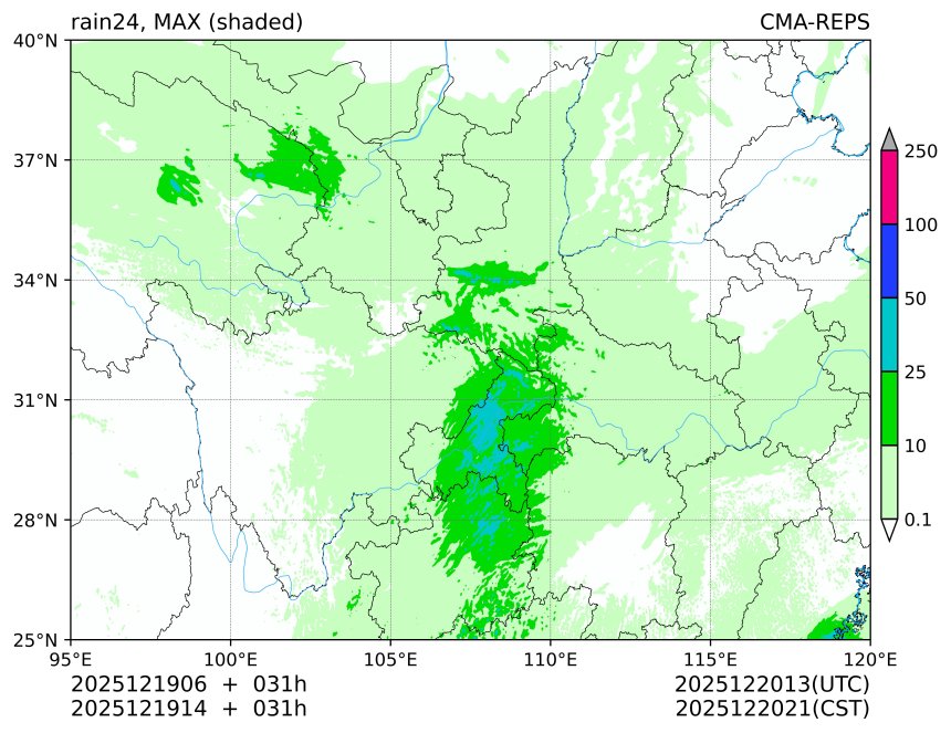 12/19 06时 +031小时