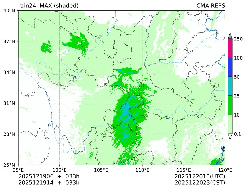 12/19 06时 +033小时