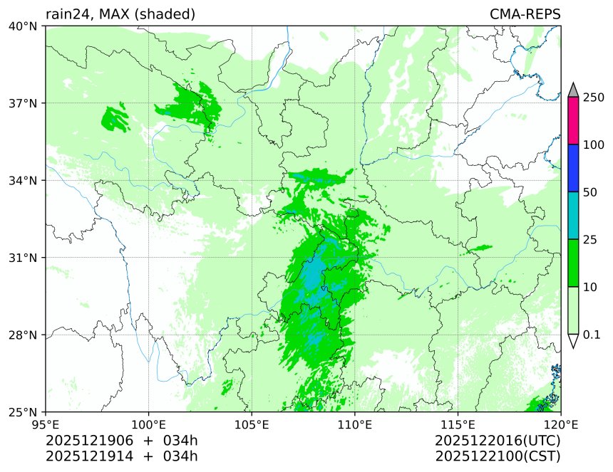 12/19 06时 +034小时