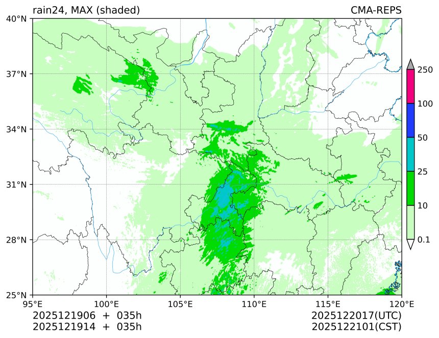 12/19 06时 +035小时