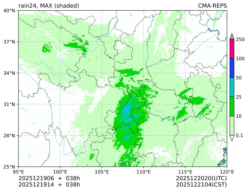 12/19 06时 +038小时