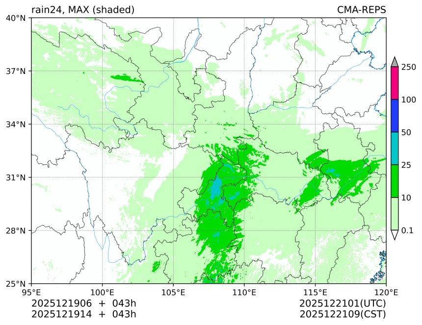 12/19 06时 +043小时