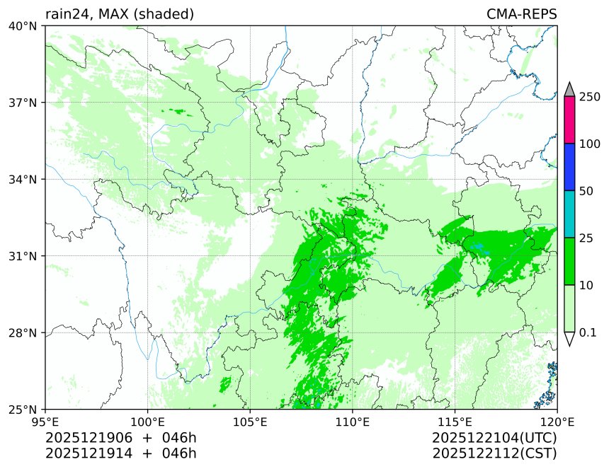 12/19 06时 +046小时