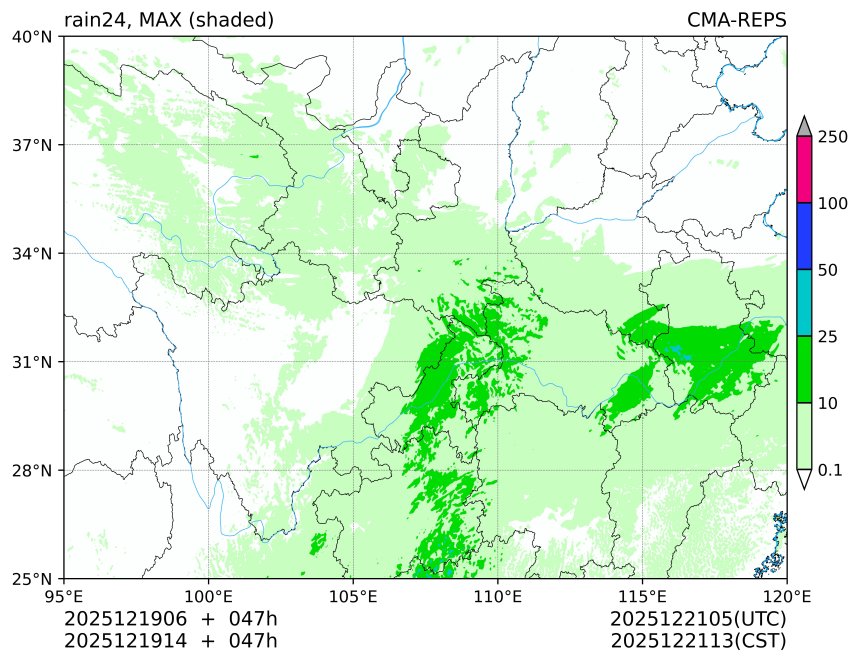 12/19 06时 +047小时