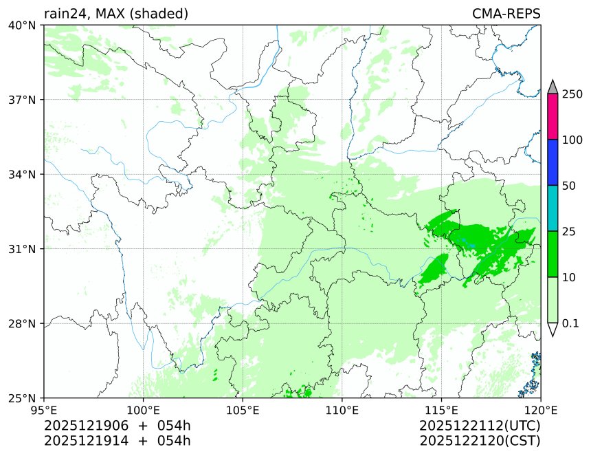 12/19 06时 +054小时