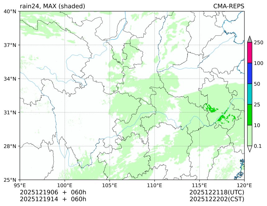 12/19 06时 +060小时