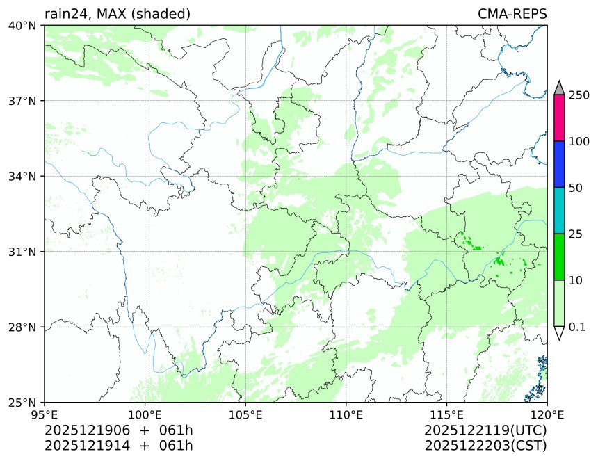 12/19 06时 +061小时