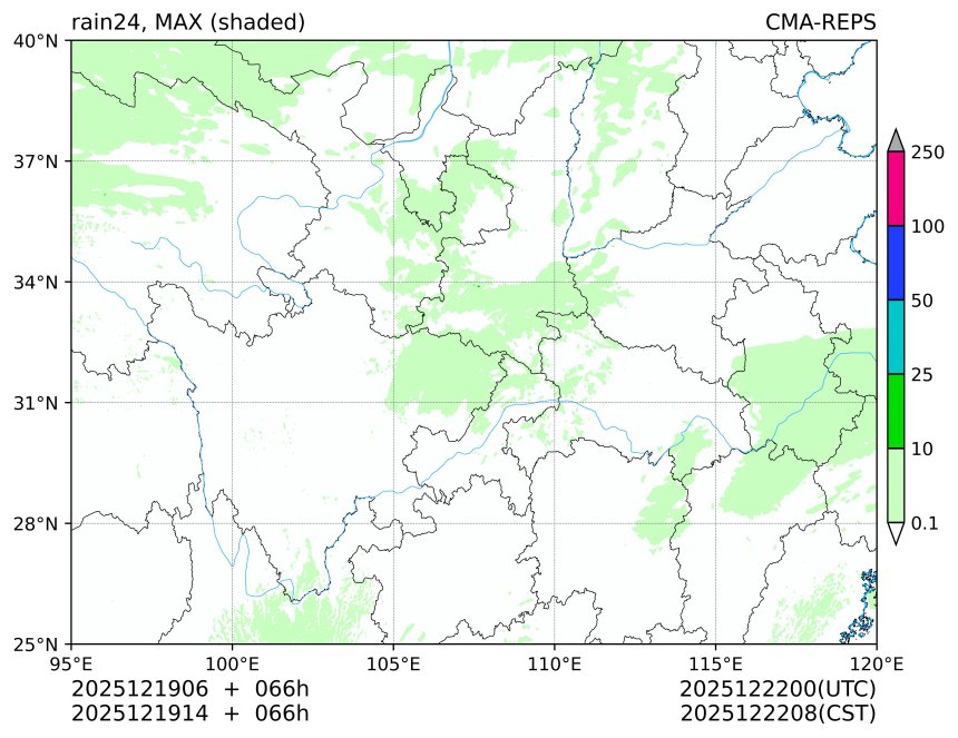 12/19 06时 +066小时