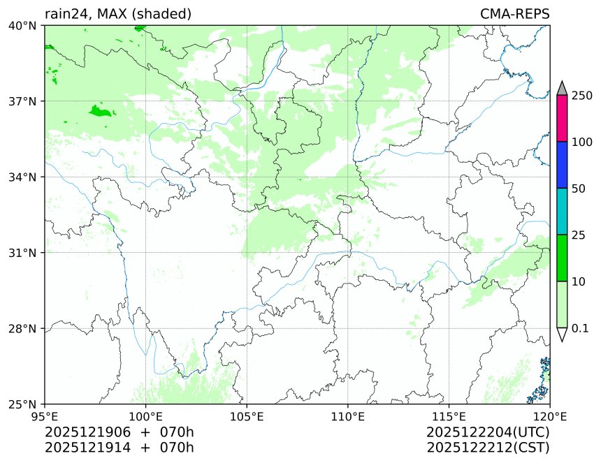 12/19 06时 +070小时