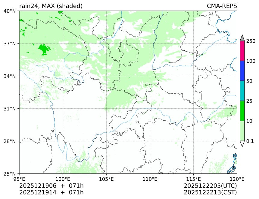 12/19 06时 +071小时