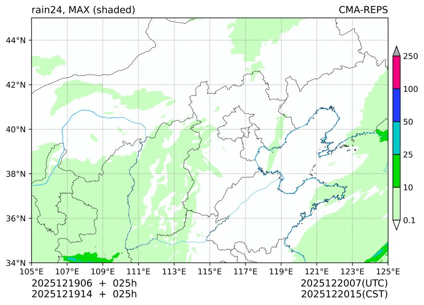 12/19 06时 +025小时