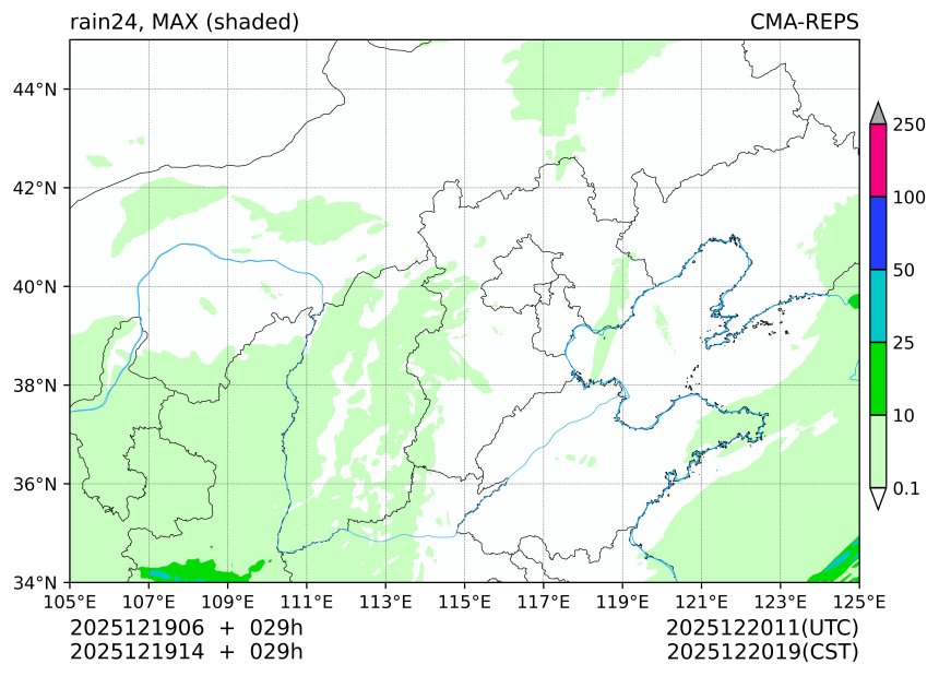12/19 06时 +029小时